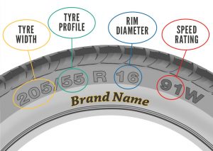 How to idenify your tyre specifications